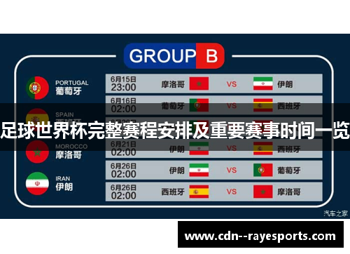 足球世界杯完整赛程安排及重要赛事时间一览