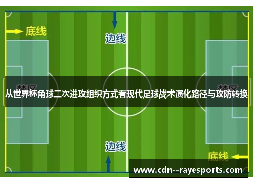 从世界杯角球二次进攻组织方式看现代足球战术演化路径与攻防转换