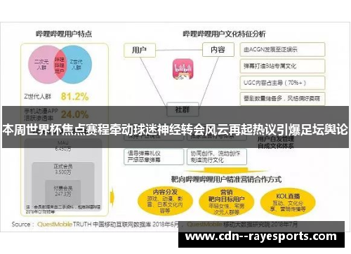 本周世界杯焦点赛程牵动球迷神经转会风云再起热议引爆足坛舆论 本周世界杯焦点赛程牵动球迷神经转会风云再起热议引爆足坛舆论