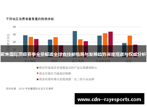 聚焦国际顶级赛事全景解读全球竞技新格局与发展趋势深度观察与权威分析