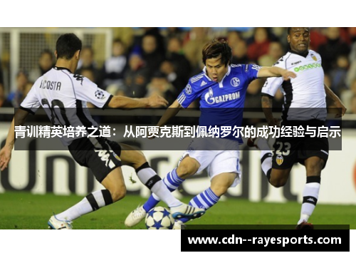 青训精英培养之道：从阿贾克斯到佩纳罗尔的成功经验与启示