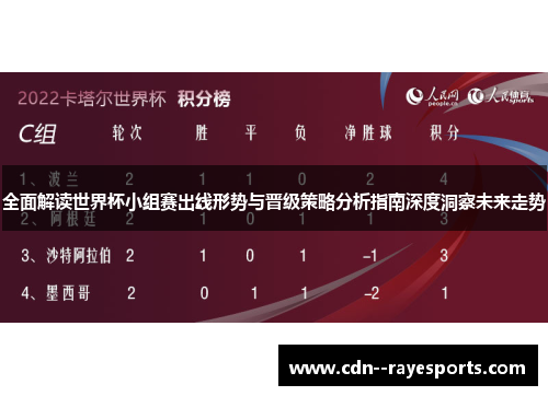 全面解读世界杯小组赛出线形势与晋级策略分析指南深度洞察未来走势
