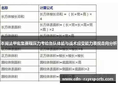本周法甲密集赛程压力考验各队体能与战术应变能力表现走向分析