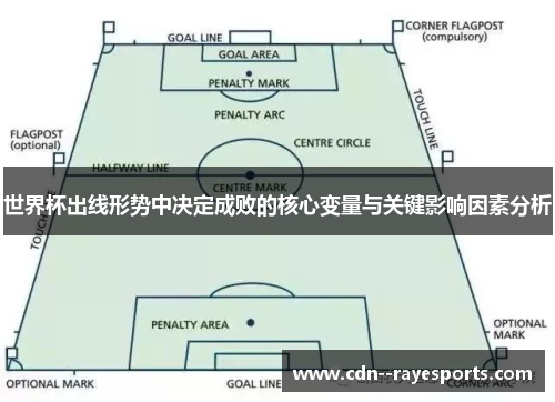 世界杯出线形势中决定成败的核心变量与关键影响因素分析 世界杯出线形势中决定成败的核心变量与关键影响因素分析