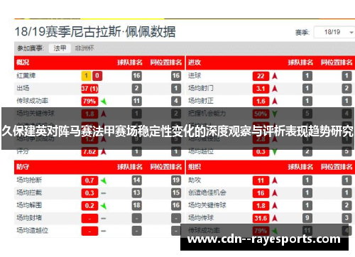 久保建英对阵马赛法甲赛场稳定性变化的深度观察与评析表现趋势研究 久保建英对阵马赛法甲赛场稳定性变化的深度观察与评析表现趋势研究