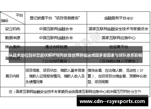 从战术定位到状态起伏解析格列兹曼世预赛低迷成因多重因素与球队体系影响