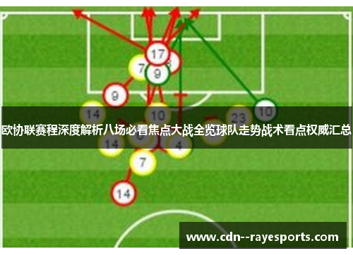 欧协联赛程深度解析八场必看焦点大战全览球队走势战术看点权威汇总