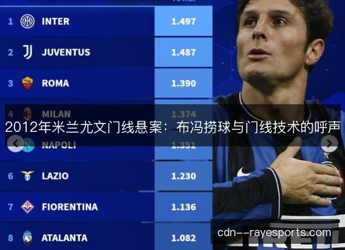 2012年米兰尤文门线悬案：布冯捞球与门线技术的呼声
